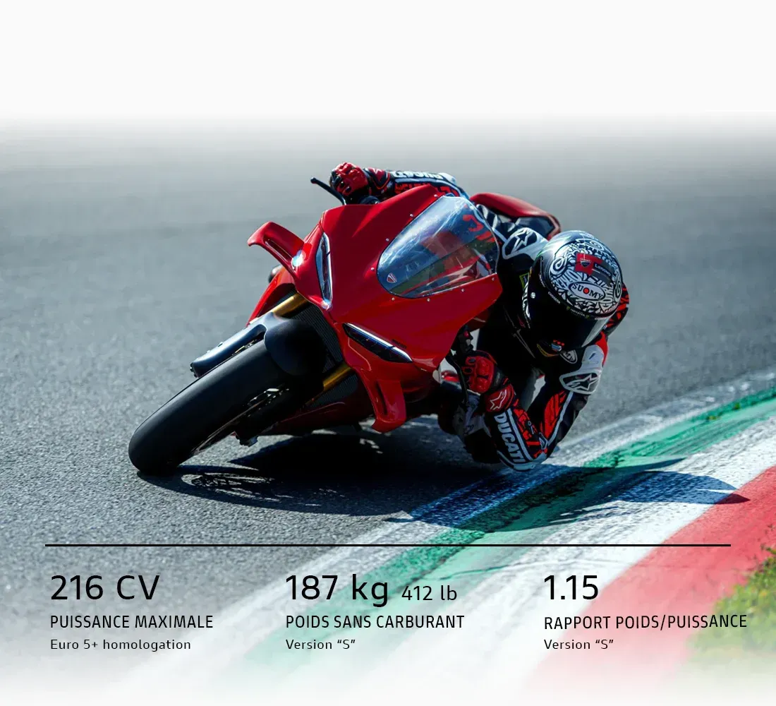 Ducati Panigale V4 6